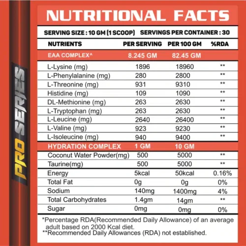 Ripped Up Nutrition Pro Series EAA + Hydration Essential Amino Acids 300g Peach Iced Tea - Image 5