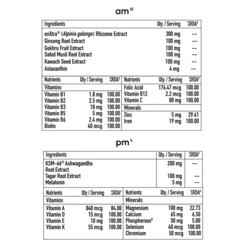 Healthkart TrueBasics am:pm Multivitamins for Men 30 Tablets - Image 10