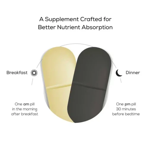 Healthkart TrueBasics am:pm Multivitamins for Men 30 Tablets - Image 7