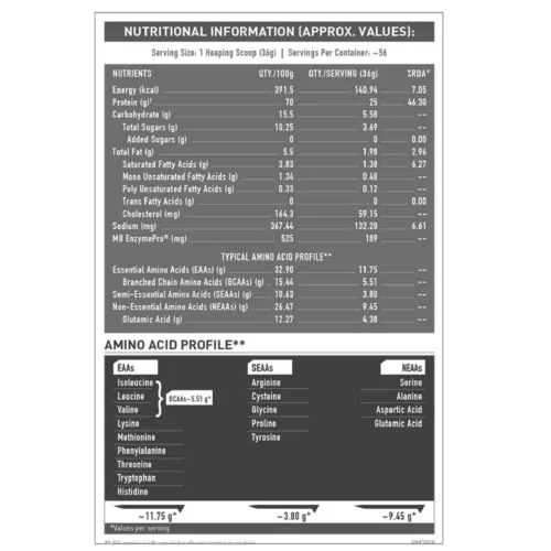 MuscleBlaze Biozyme Performance Whey 2 kg (4.4 lb) - Image 4