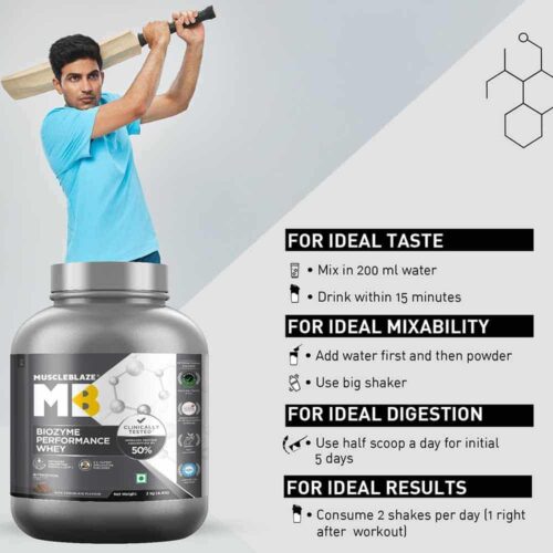 MuscleBlaze Biozyme Performance Whey 2 kg (4.4 lb) - Image 7