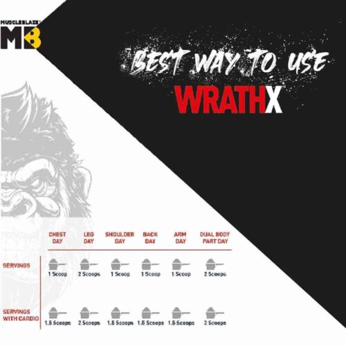 MuscleBlaze Pre Workout WrathX 300g Fruit Fury - Image 6