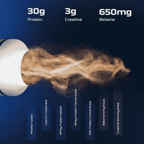 Ronnie Coleman Pro Antium Whey Protein