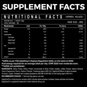 Enhanced premium Whey