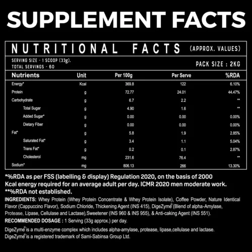 Enhanced Premium Whey | 2kg - Image 4