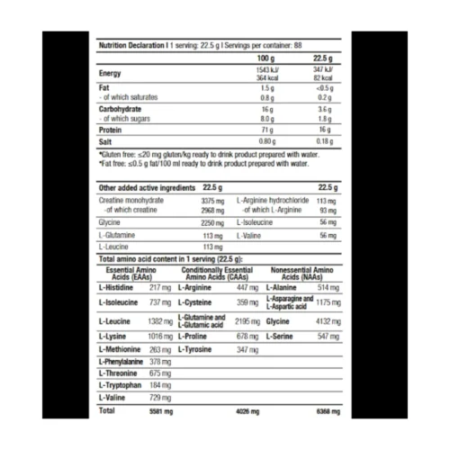 BioTechUSA Platinum Whey