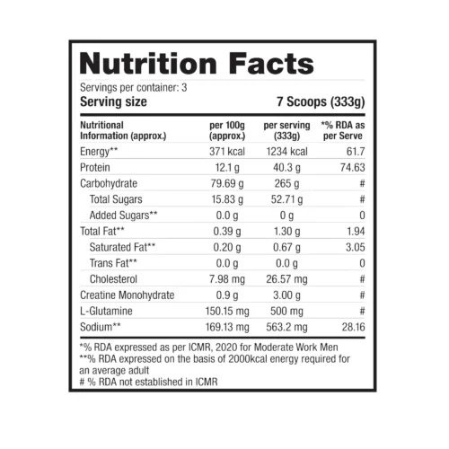 Labrada Super Mass Gainer  3kg