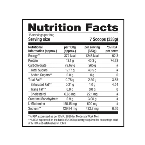Labrada Super Mass Gainer 5 Kg 