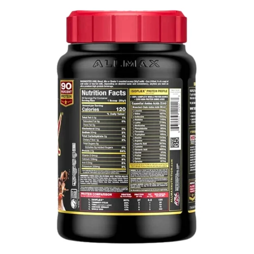 AllMax IsoFlex Chocolate